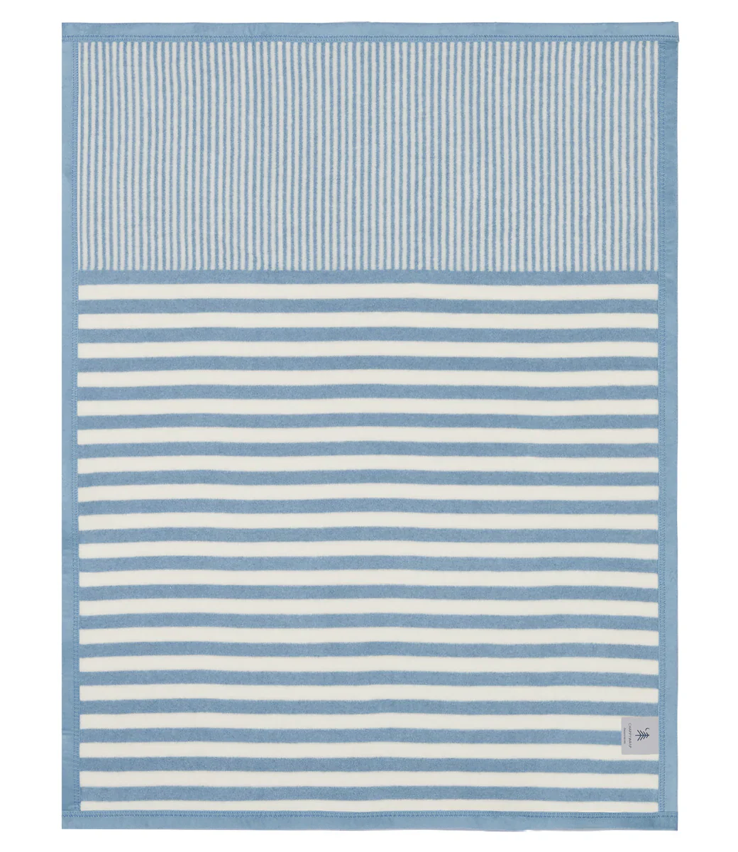 CHAPPYWRAP- BABY BLUES BLANKET - Image 3
