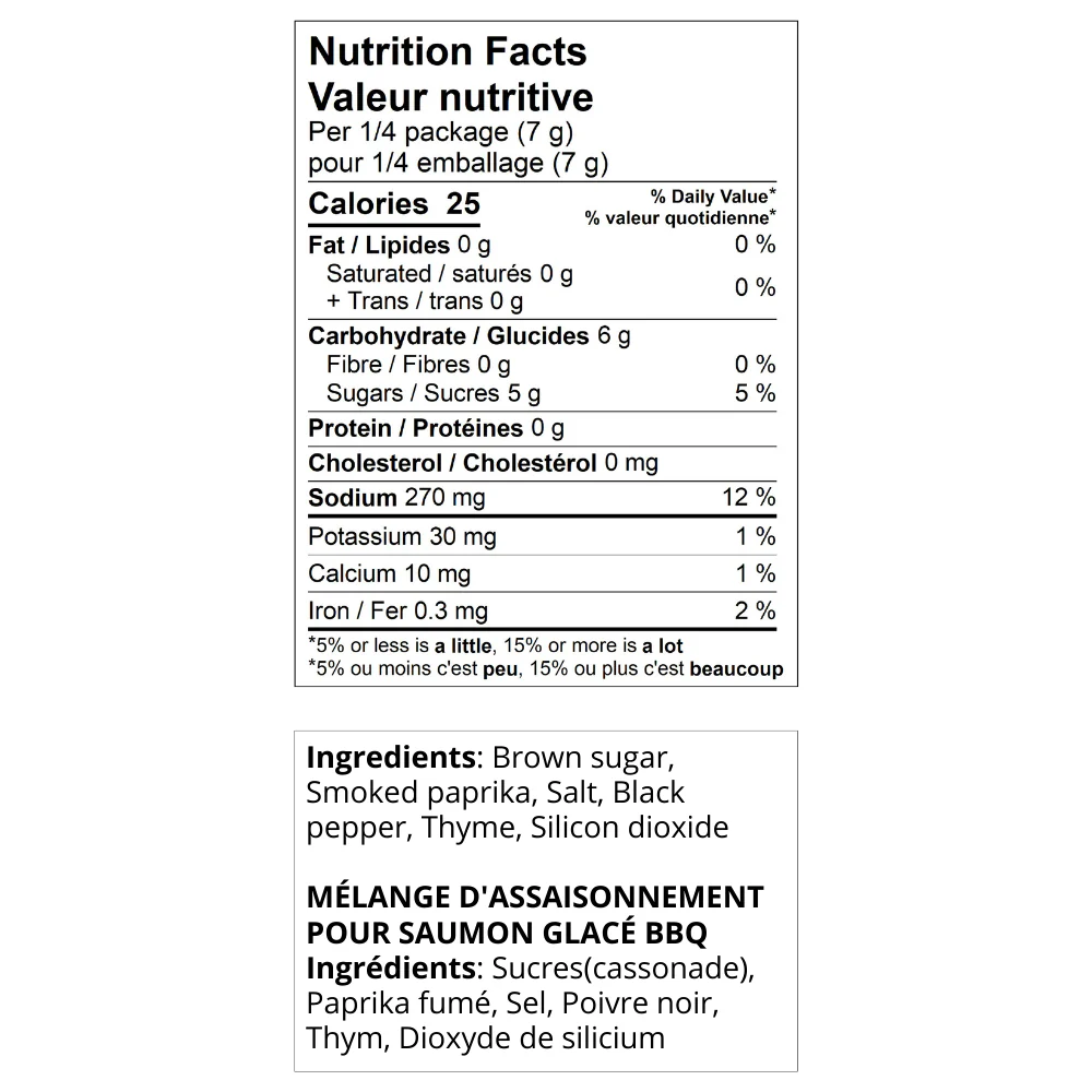 Urban Accents - BBQ Glazed Salmon Seasoning Mix - Image 2